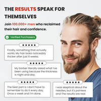 Hairline Renewal Micro-Infusion System